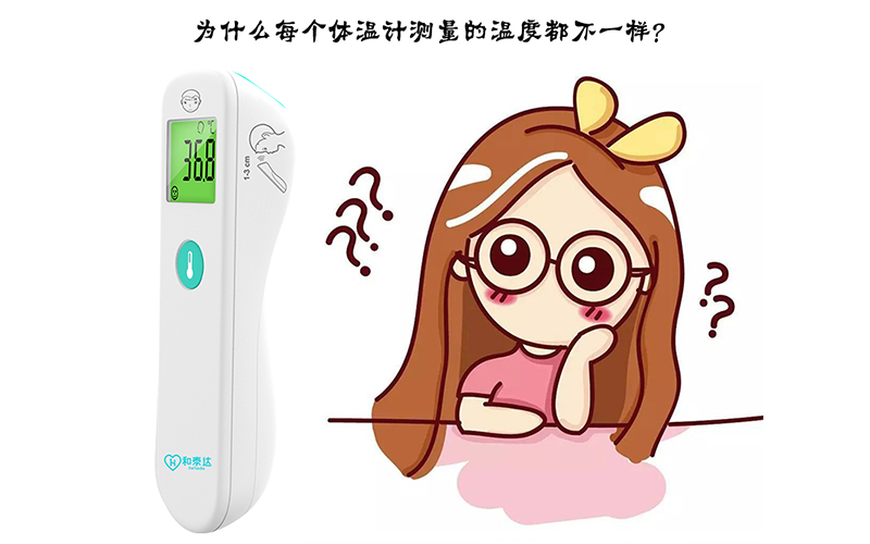 紅外體溫計(jì)測(cè)量相差多少是正常的？